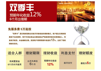东海财富投资理财产品
